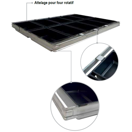 Attelage de 16 moules pour rotatif de 60 X 80 cm